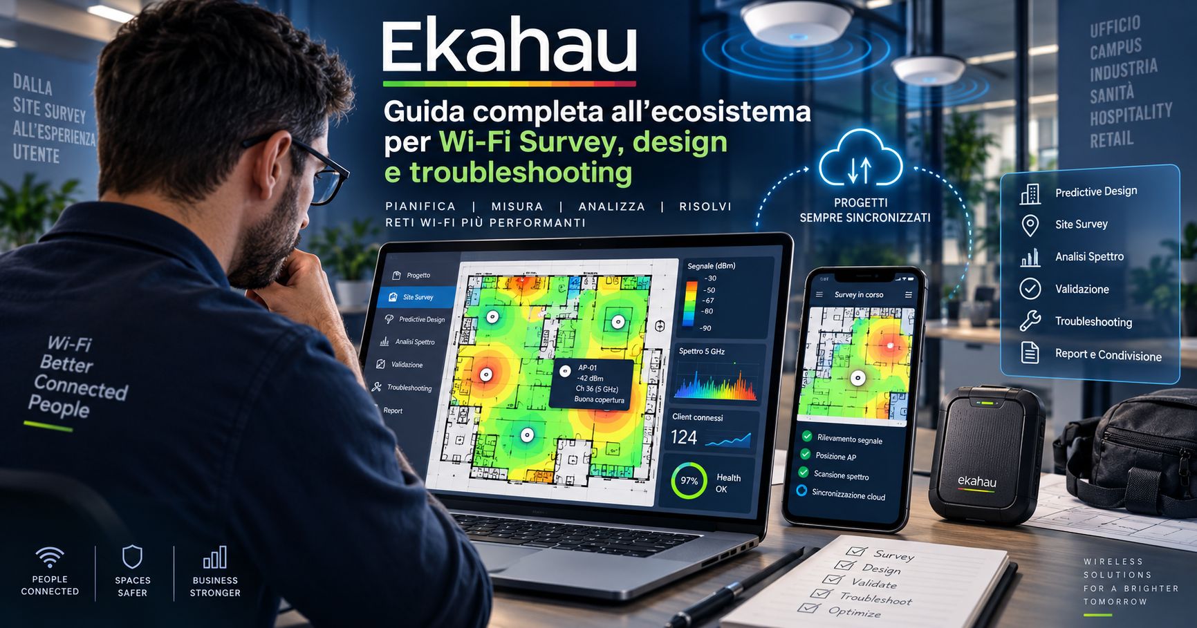 Ekahau: guida completa all’ecosistema per Wi-Fi Survey, design e troubleshooting